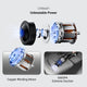 Dylect Turbo Sweep 100