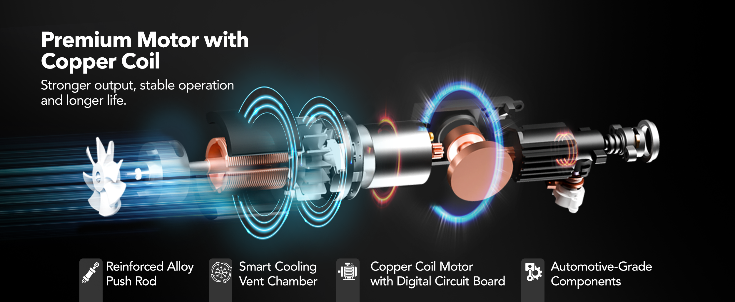 Powerful Motor