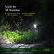 DYLECT Solar Eco Spot Light (AOM)