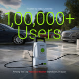 Dylect® Flow Prime High Pressure Car Washer Pump