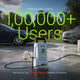 DYLECT Best pressure washer for car wash, bike wash and home cleaning applications
Water pressure washer system with spray gun and filter for vehicle and driveway cleaning
