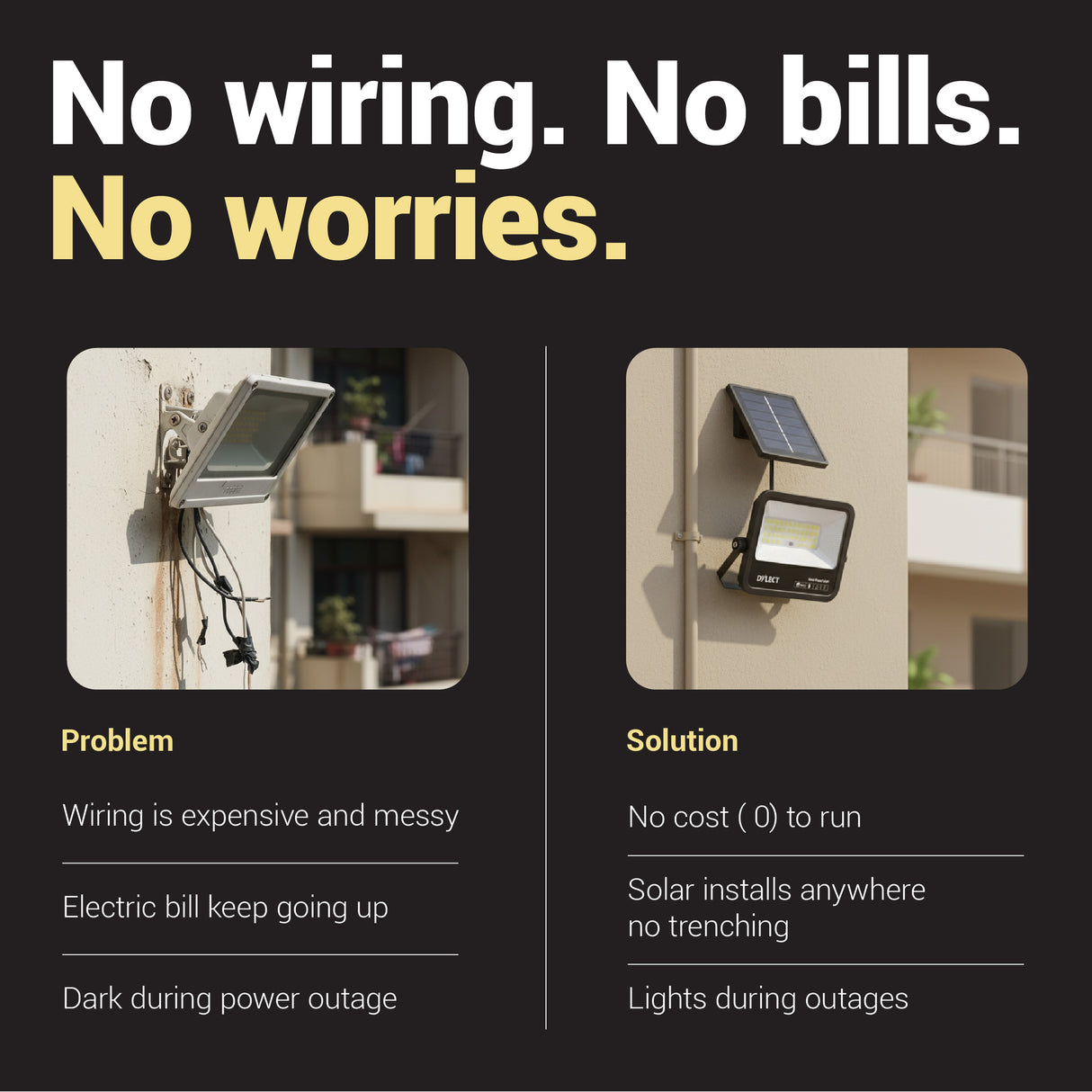 Dylect Solar Flood Light Outdoor 40W