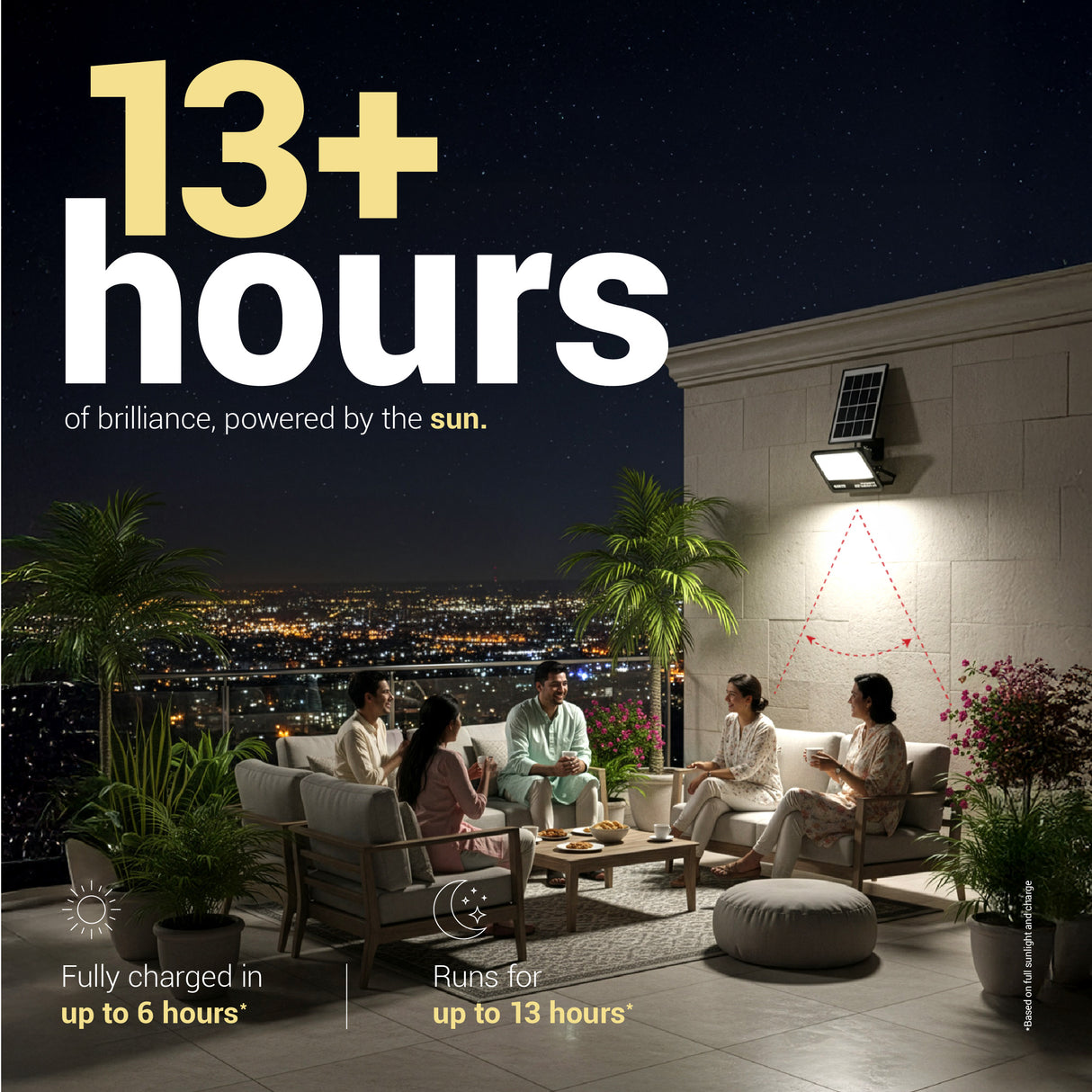 Dylect Solar Flood Light Outdoor 40W