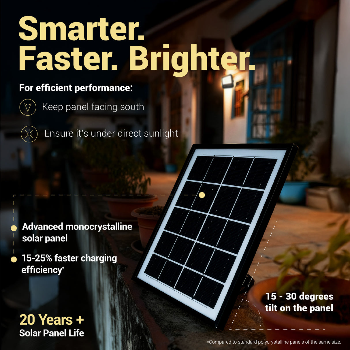 Dylect Solar Flood Light Outdoor 40W