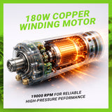 AirWash Go - Cordless Pressure Washer Gun (Dark Grey)