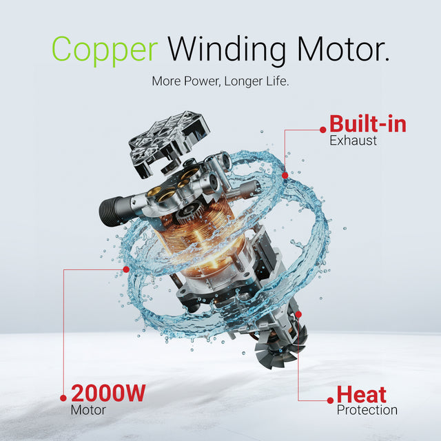 Dylect Ultra Power Max high pressure washer featuring copper winding motor for reliable long-term performance