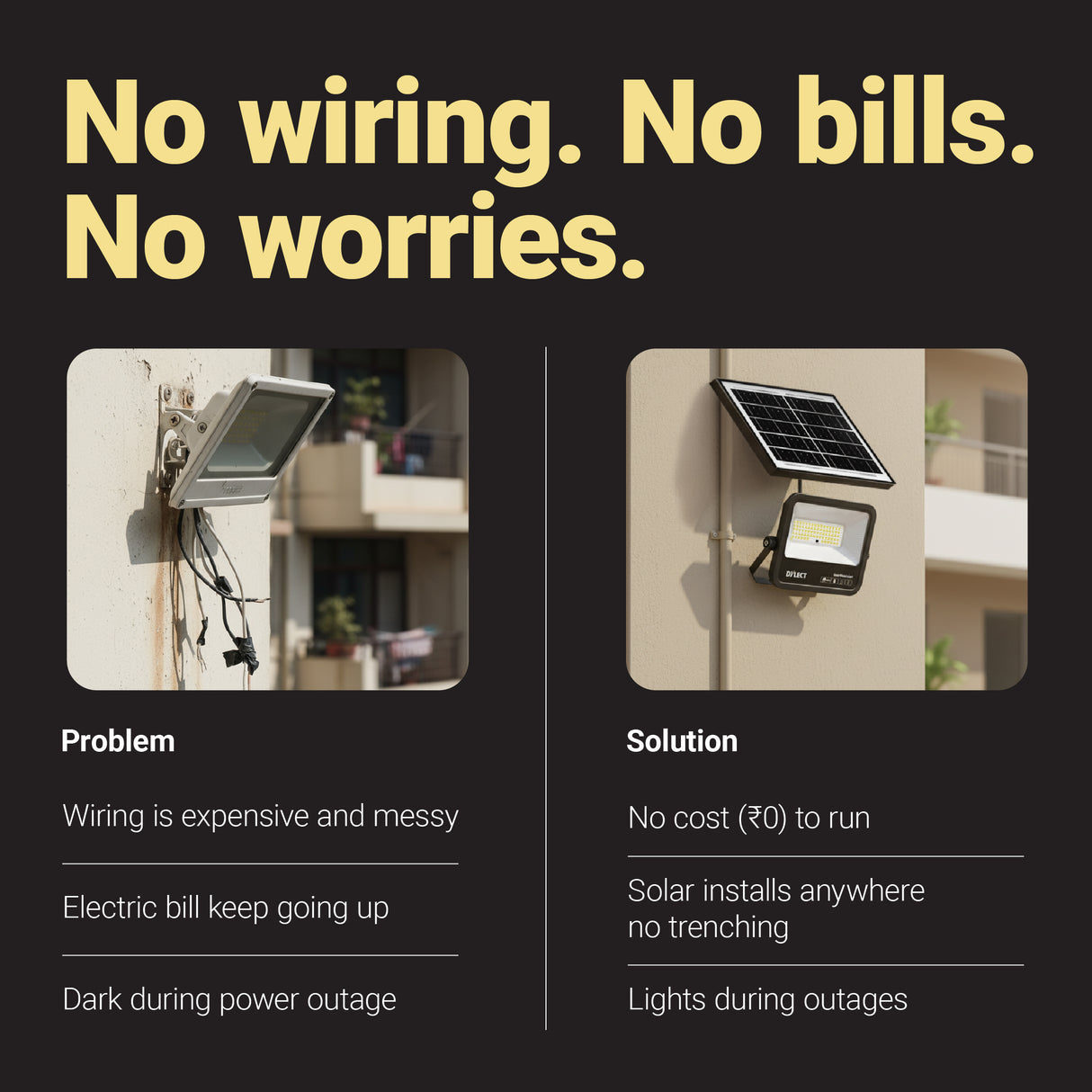 Dylect Eco Solar 60W Flood Light