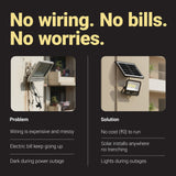 Dylect Eco Solar 60W Flood Light