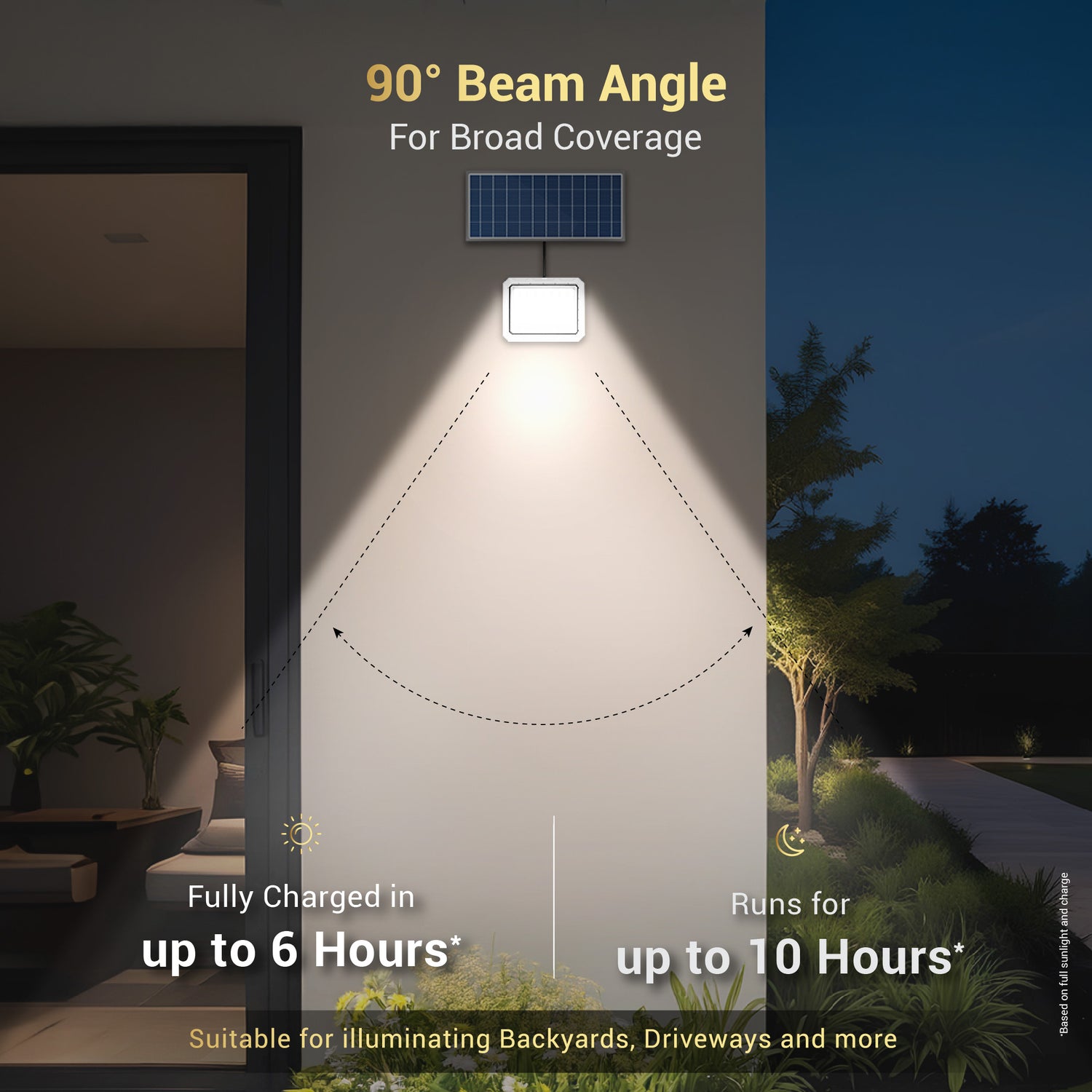 Dylect Luxe 60W Solar Flood Light