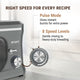 Dylect BetterMix Stand Mixer | 1300W Motor