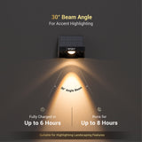 Dylect LUXE Solar Fence Downlight (1 LED)