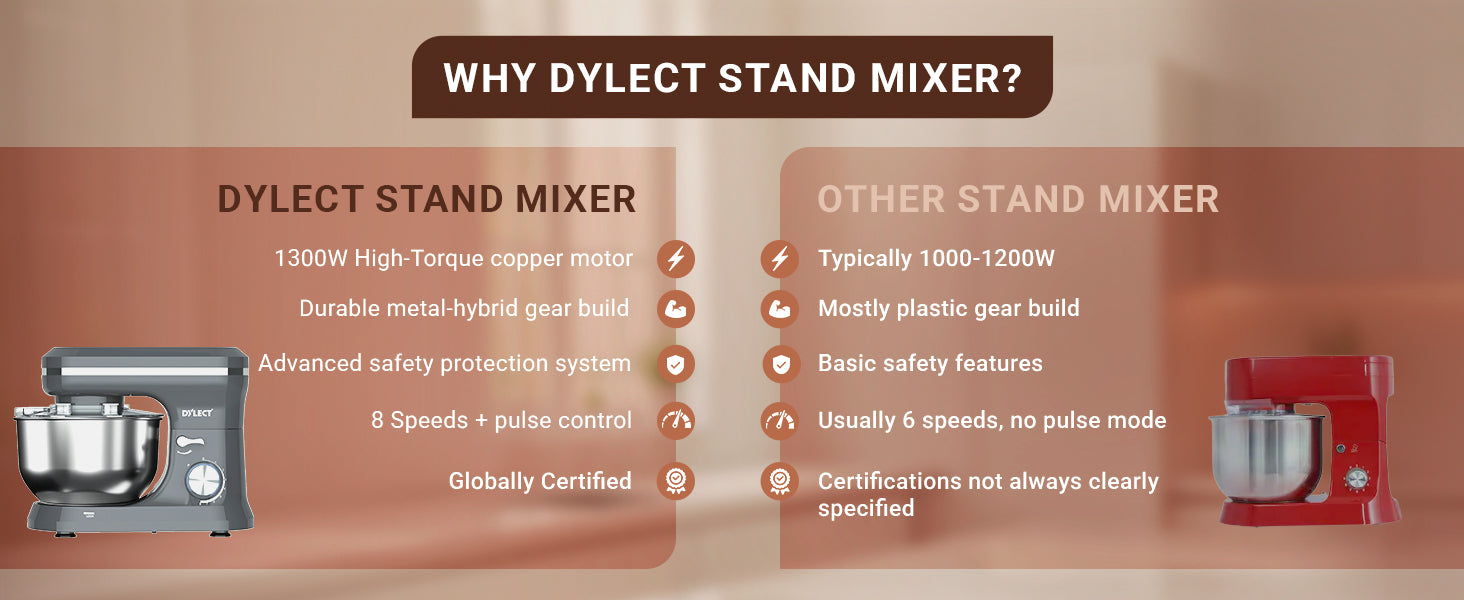 Why Dylect
