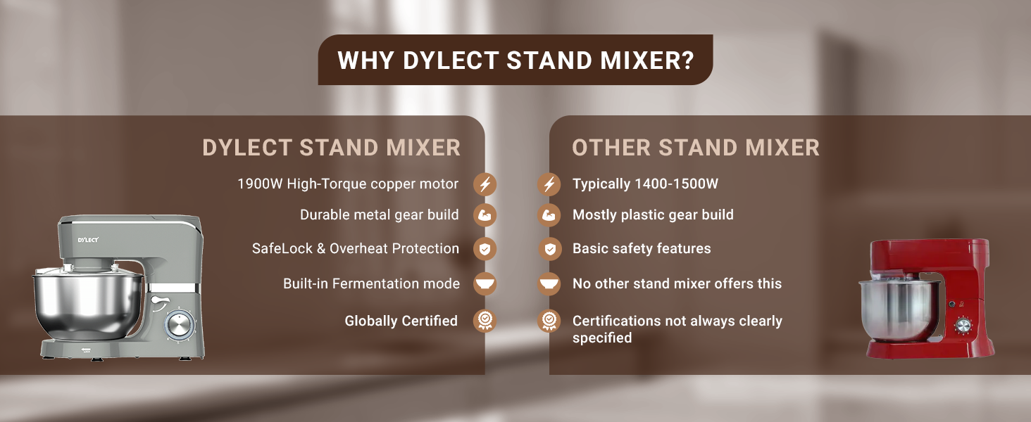 Why Dylect