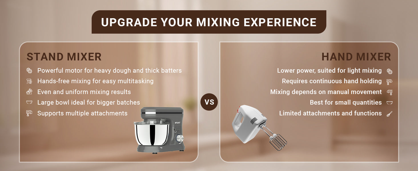 Stand Mixer vs Hand Mixer