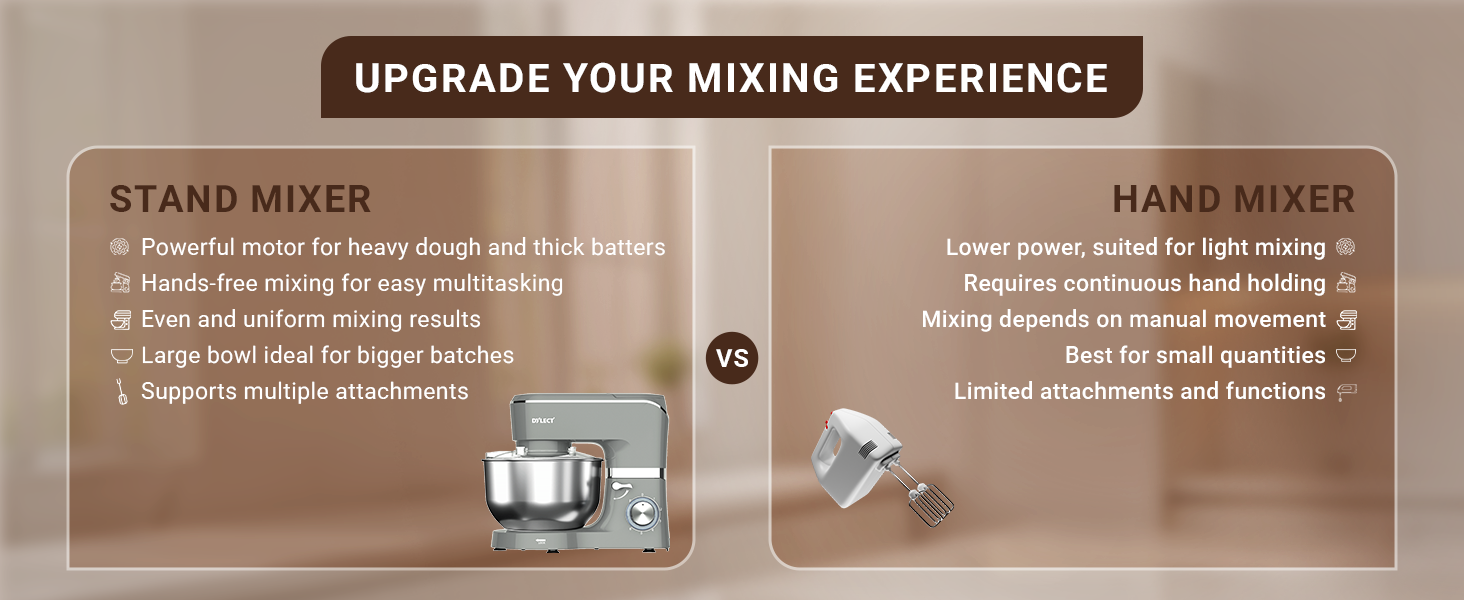 Stand Mixer vs Hand Mixer