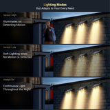 Dylect LUXE Solar Fence Downlight (3 LED)