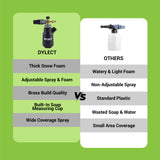 Dylect High Pressure Washer Foam Cannon Pro