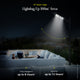 DYLECT Eco Solar Street Light 200W