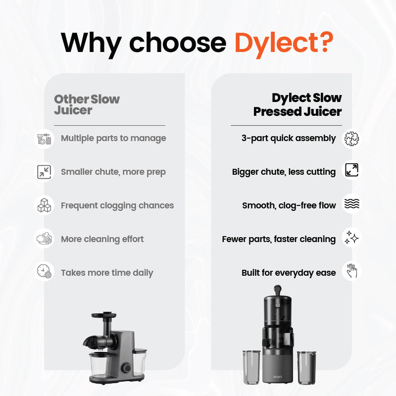 DYLECT Nutri Pro Cold Press Juicer