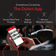 DYLECT Sense 4K Max GPS dash cam for vehicles with route tracking and journey recording